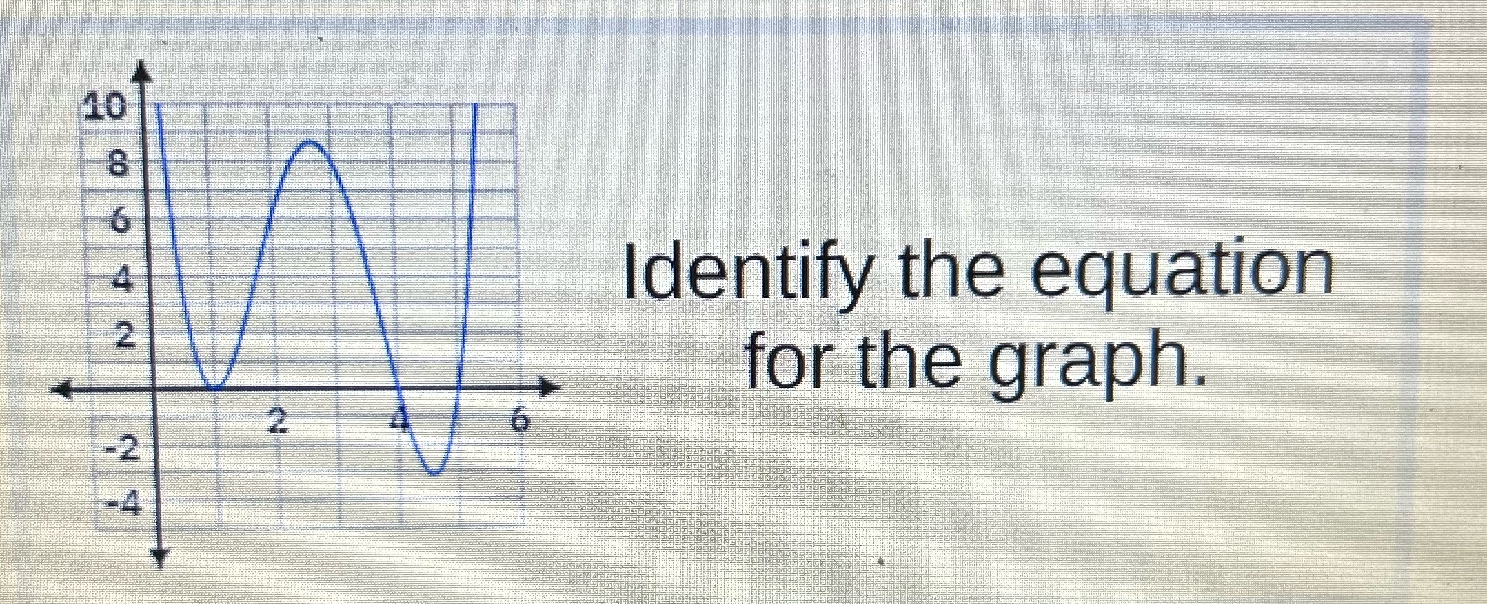 10 Identify the equation N A for the graph. 2 -2