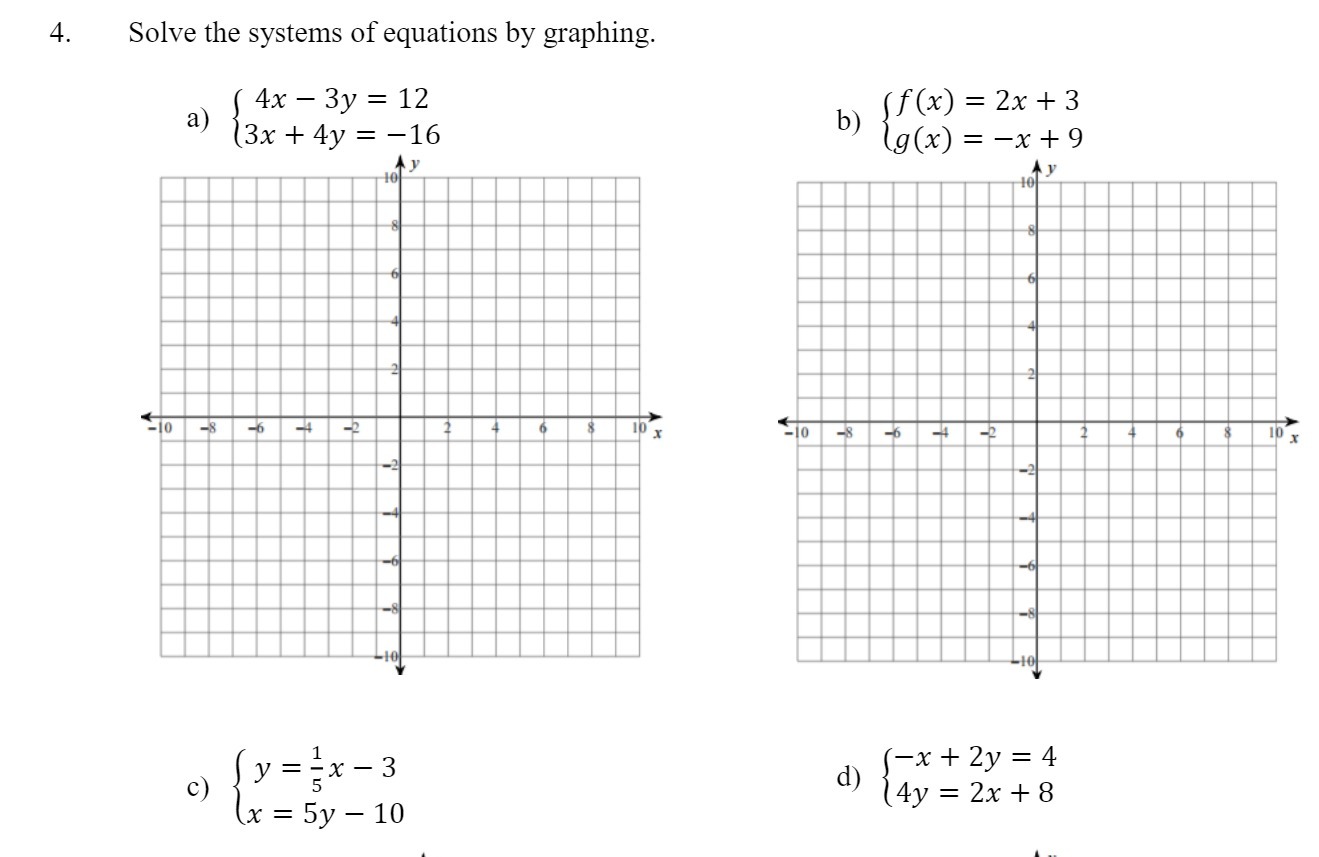 4. Solve the systems of equations by graphing. 4x