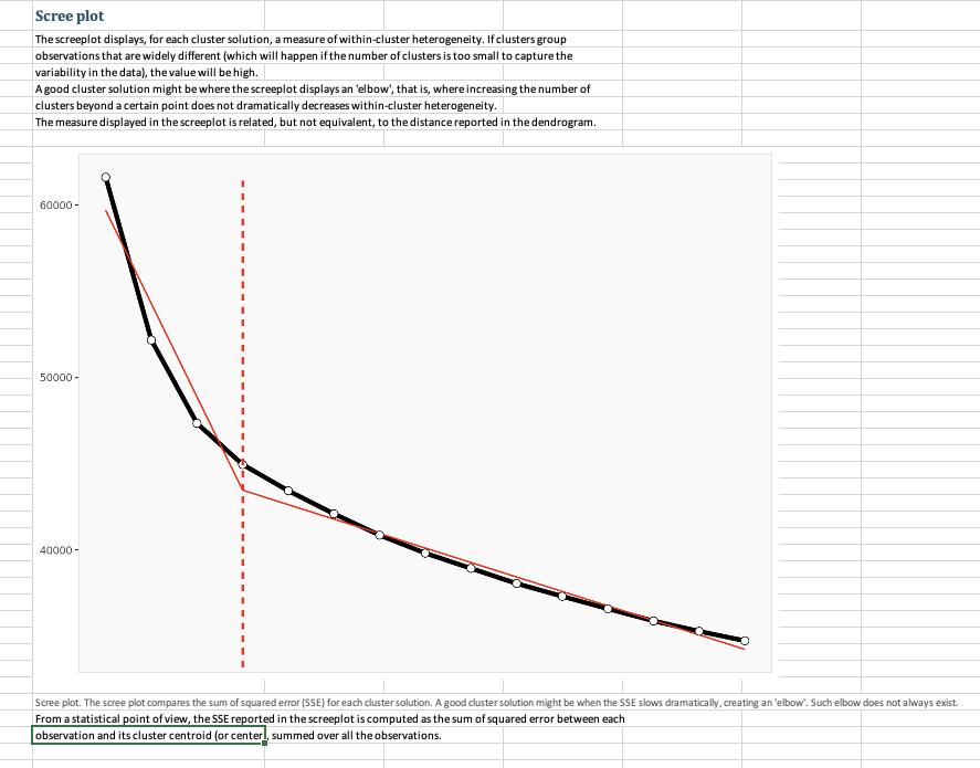 3. Run a segmentation analysis using the conjoint