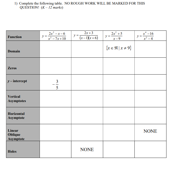 Please help to complete the following 1 -10