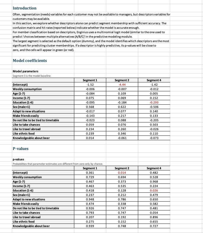 3. Run a segmentation analysis using the conjoint