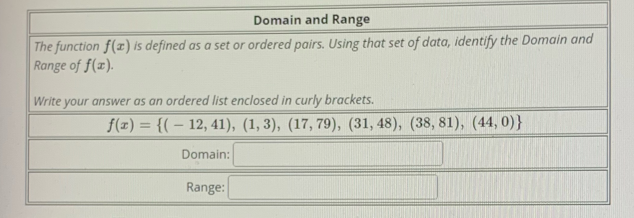 Domain and Range The function f(x) is defined as