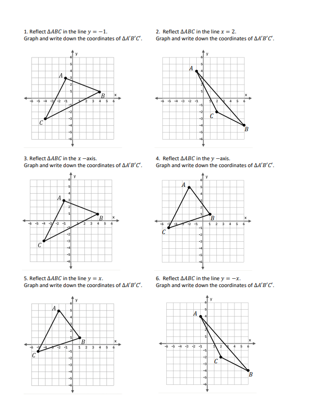1. Reflect AABC in the line y = -1. 2. Reflect
