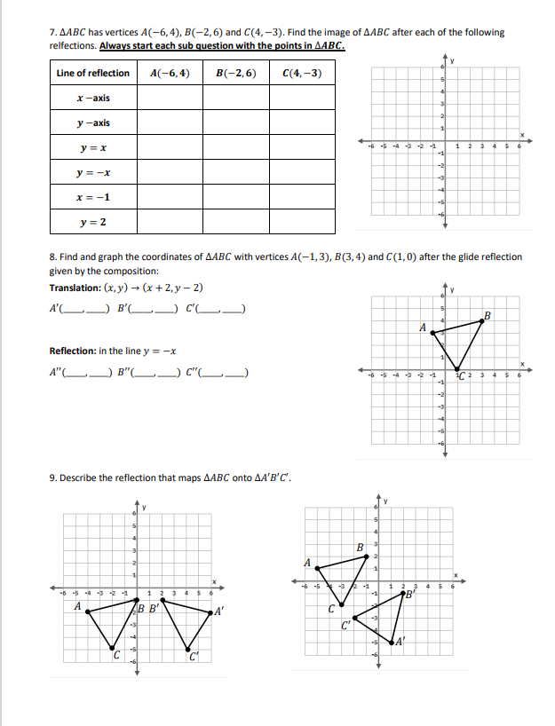 1. Reflect AABC in the line y = -1. 2. Reflect
