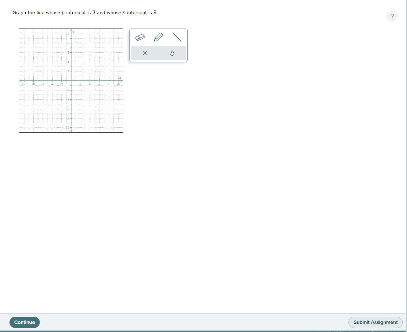 Graph the line whose y-intercept is 3 and whose