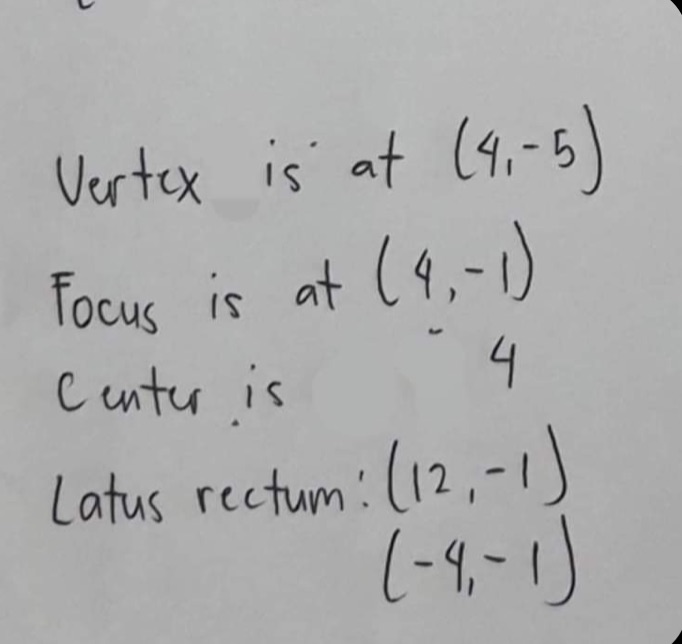 Can you help me graph this thankyou \f