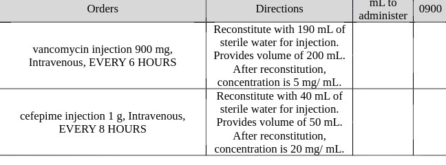 Orders Directions ML to 0900 administer