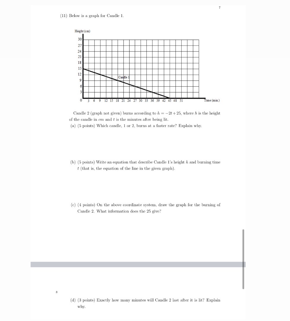 (11) Below is a graph for Candle 1. Height (em)