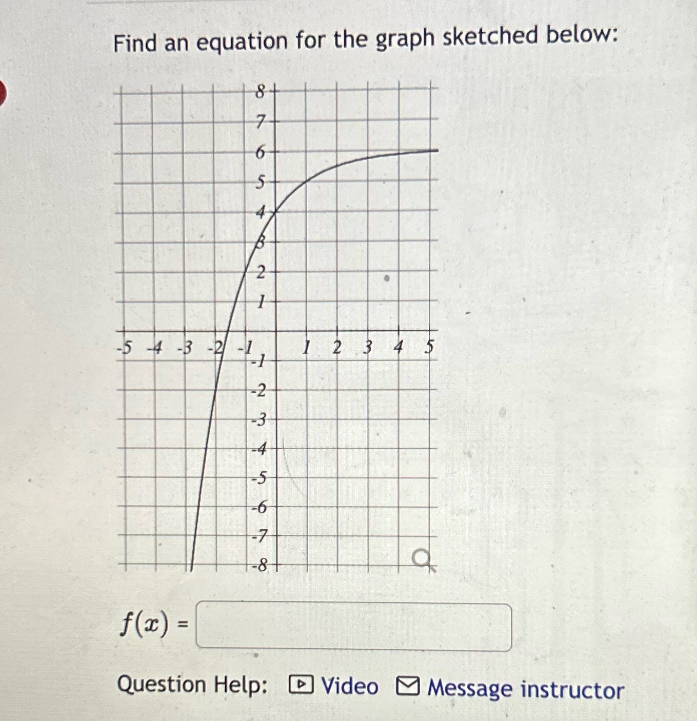 Find the equation Find an equation for the graph
