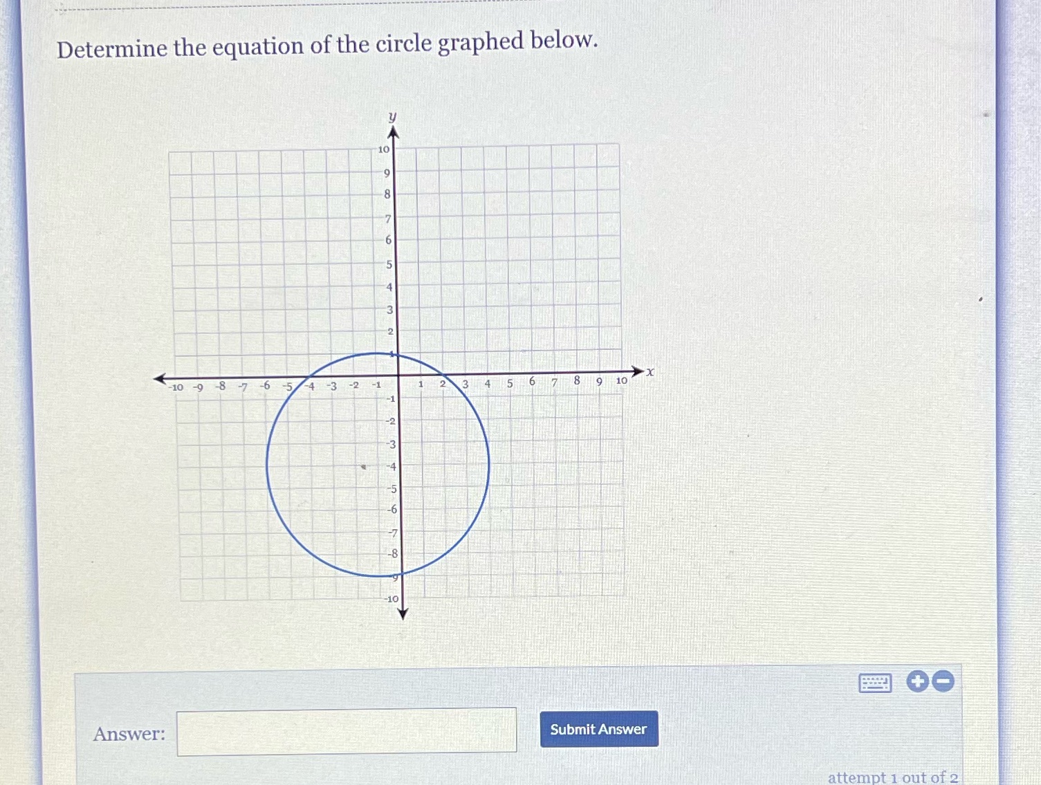 Determine the equation of the circle graphed