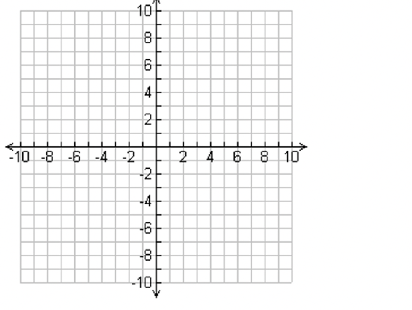1a. Conic Section General Form: 2?^2 + 3?^2 ? 8?