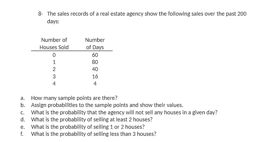 orbs-PF! 8 The sales records of a real estate