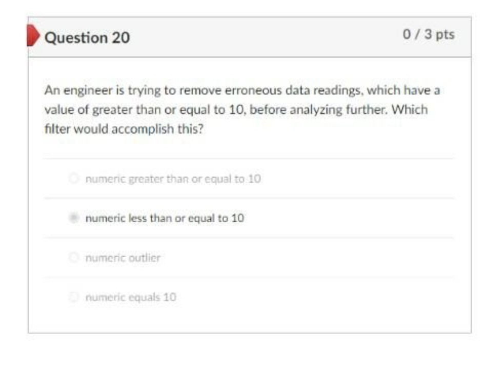 Question 20 0 / 3 pts An engineer is trying to