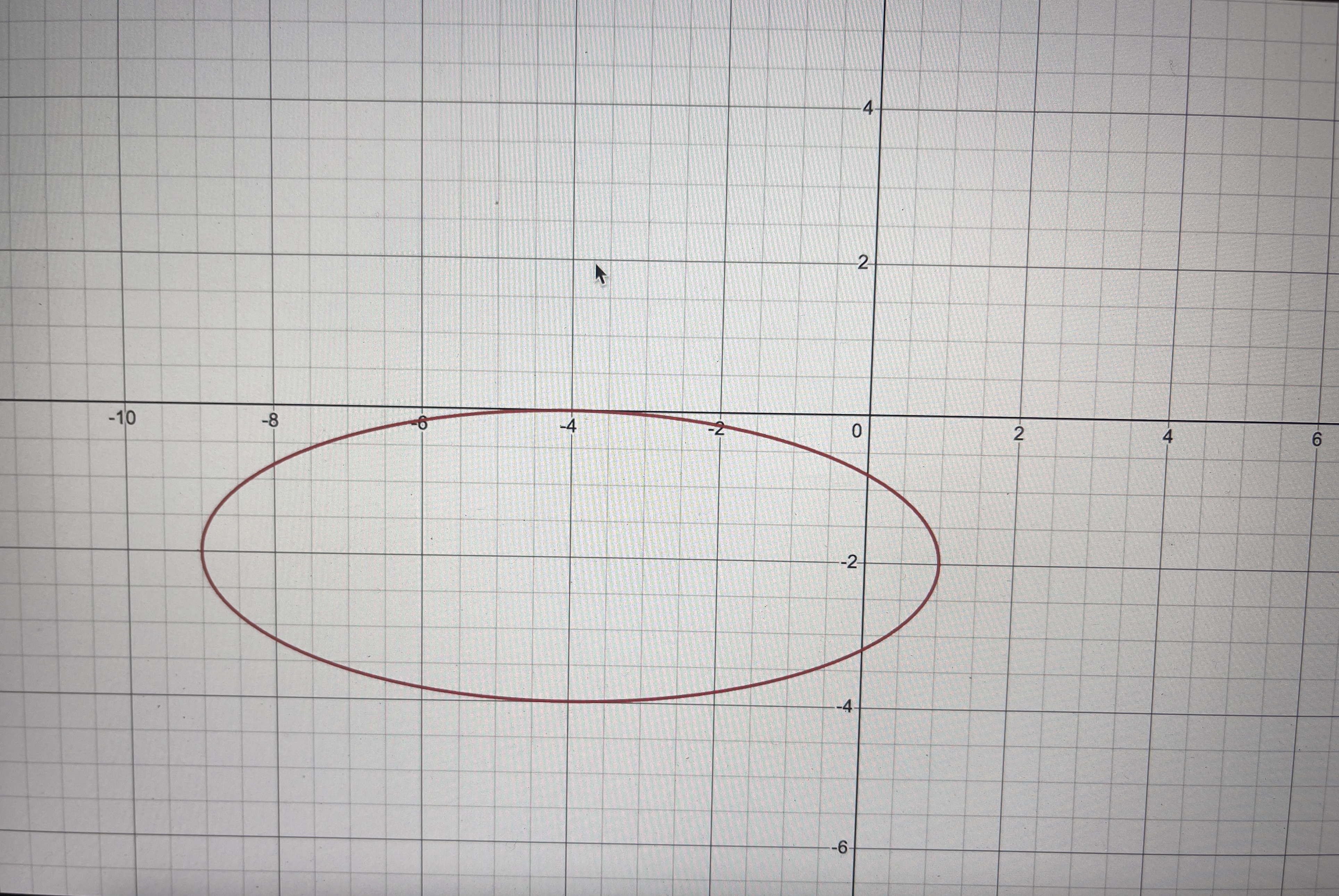 1. -2- -10 -8 0 2 4 6 -2- -6-20 10 -30 -20 -10 10