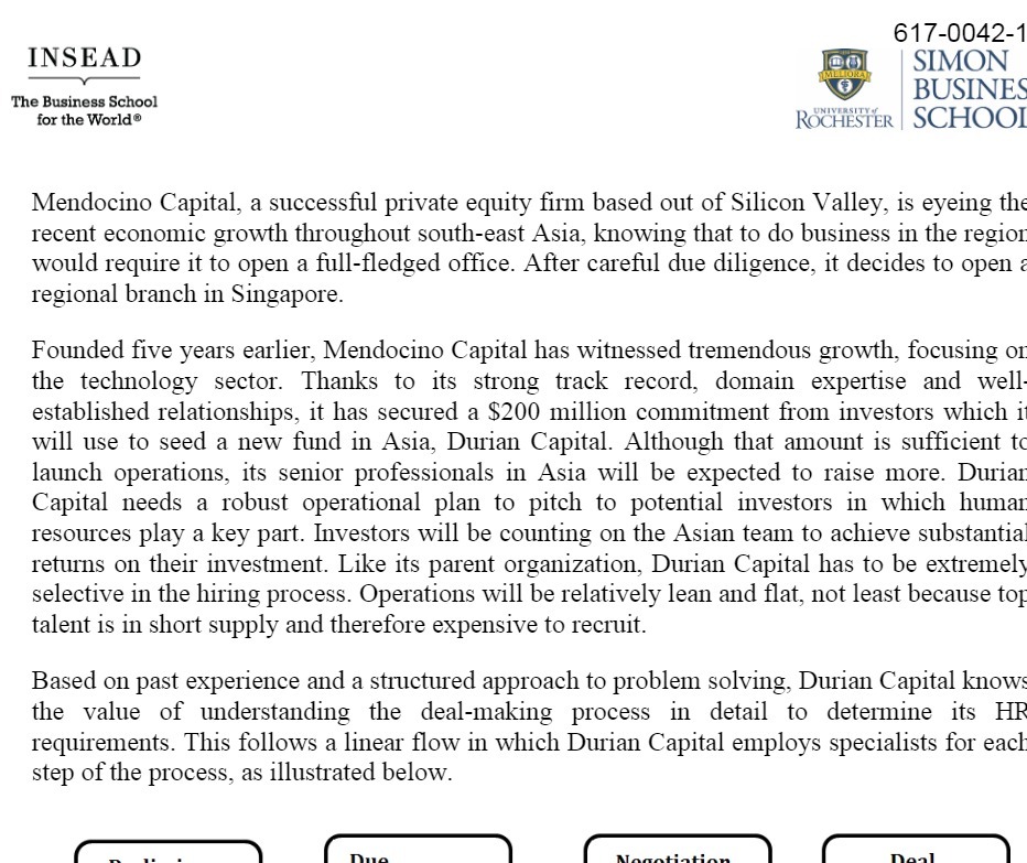 617-0042-1 INSEAD SIMON The Business School