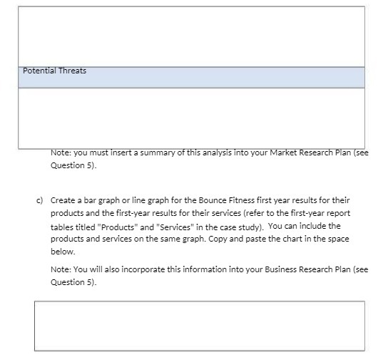 Potential Threats Note: you must insert a summary