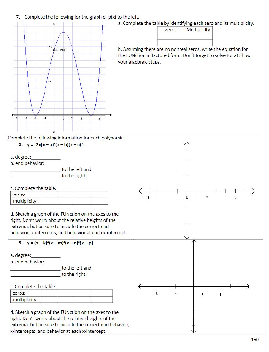 PFGSA Polynomials Functions and Graphs Summary