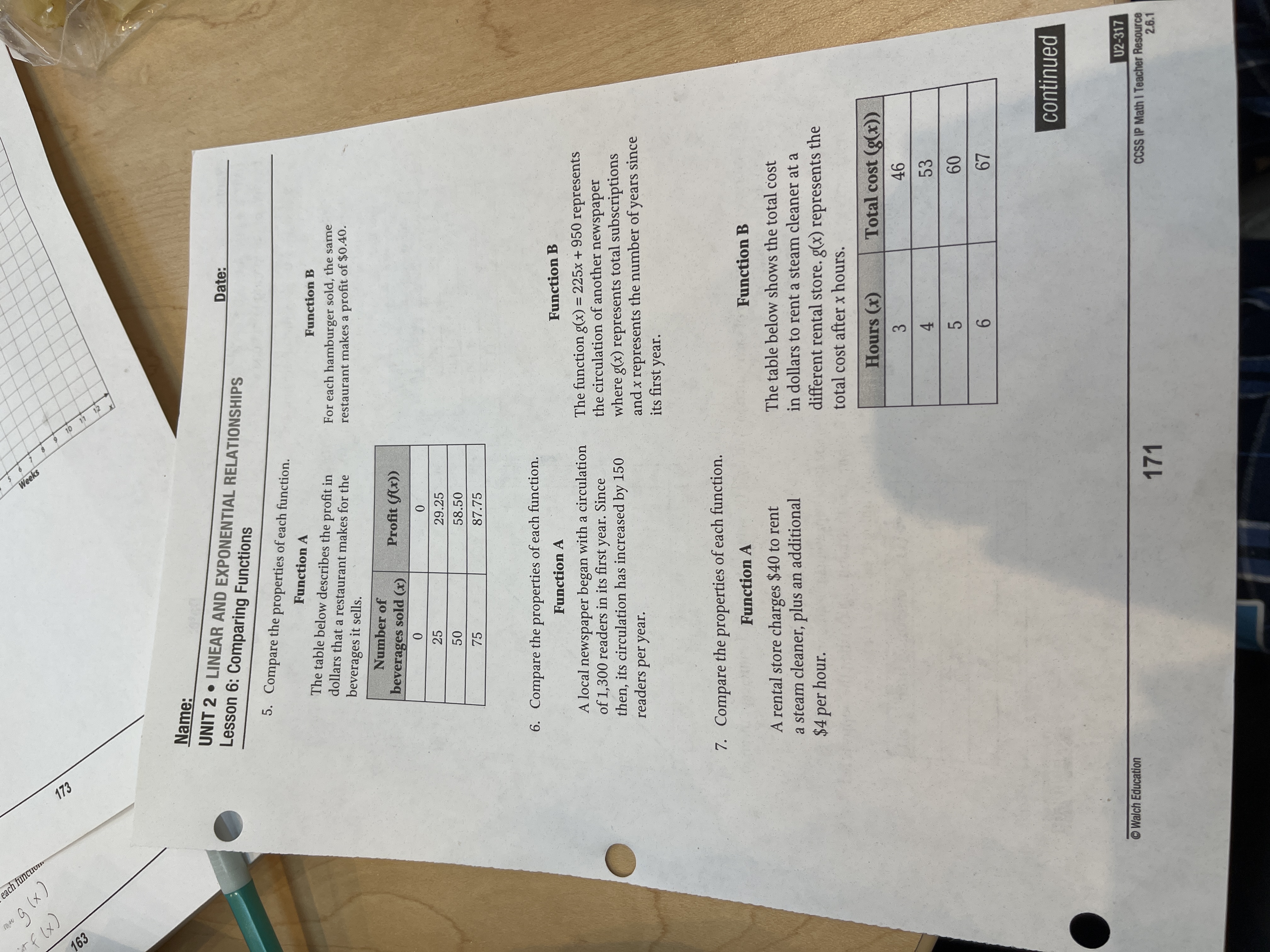 we are confuses help each funcuon. Weeks (x )