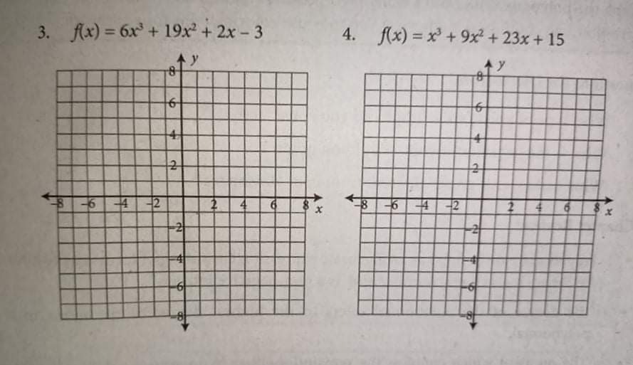 Question 1 Find the zero/s (x-intercept),