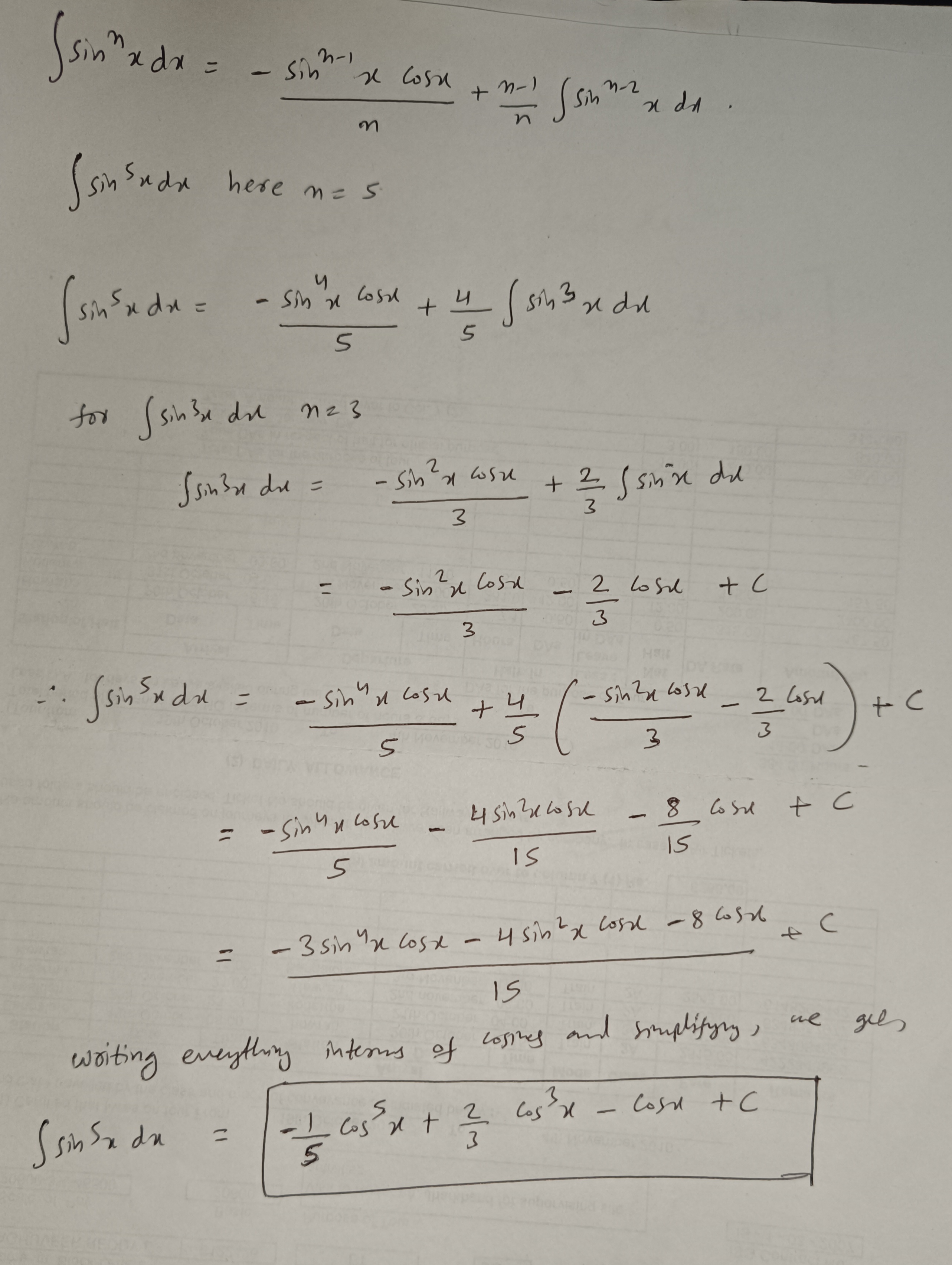 Consider the following formula. n-1 sin"(x) dx =
