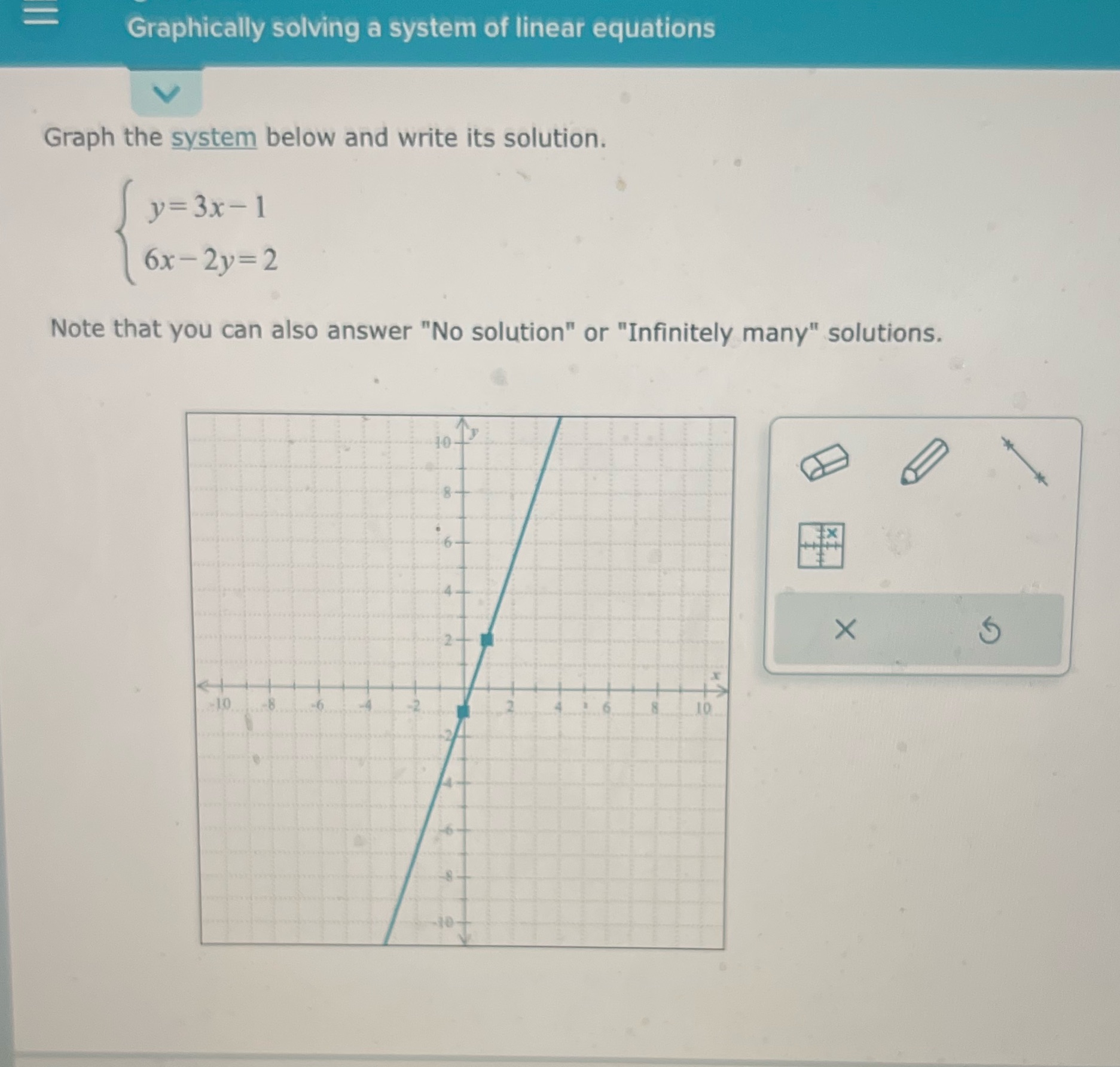 E Graphically solving a system of linear