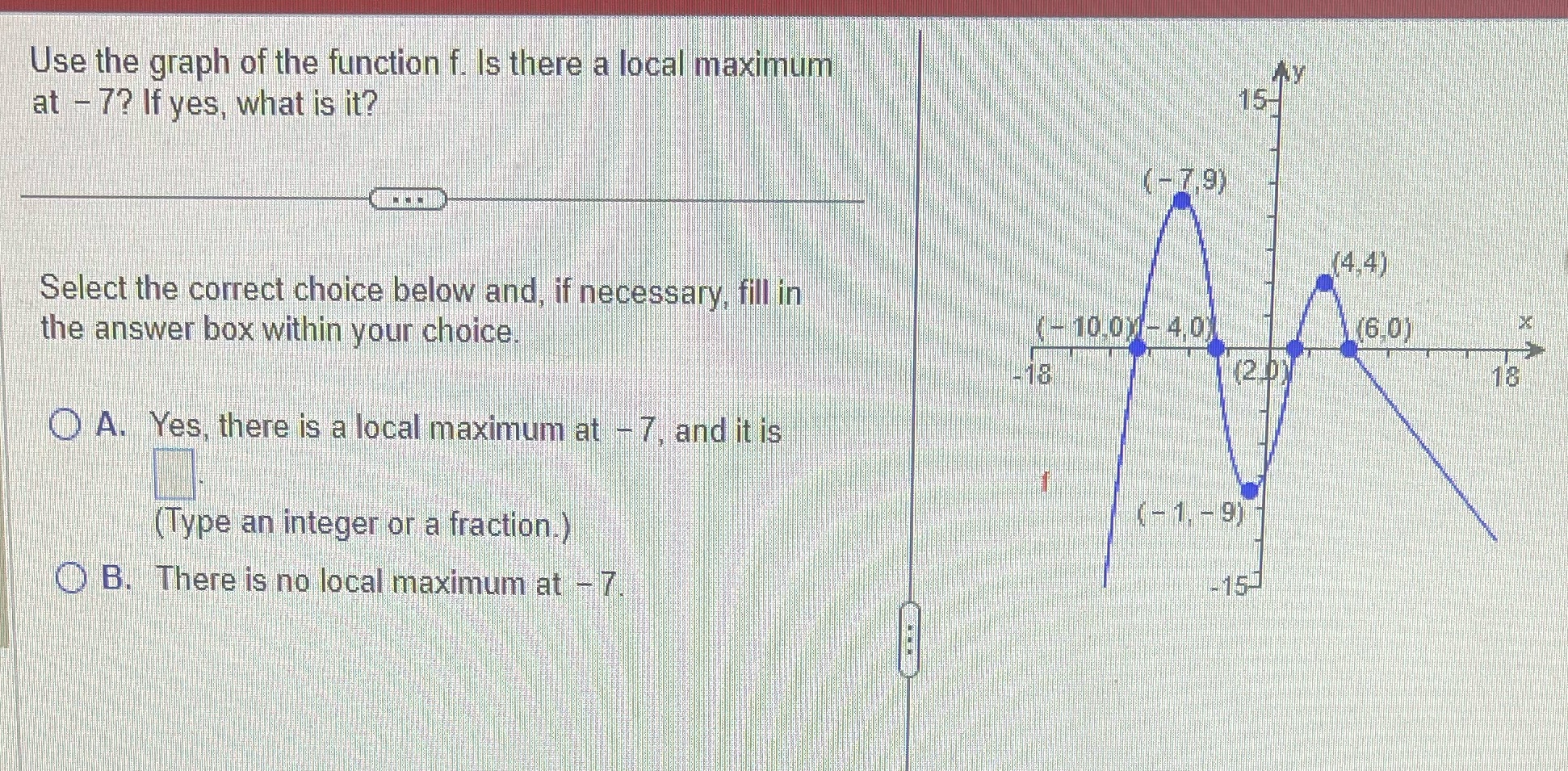 Use the graph of the function f. Is there a local
