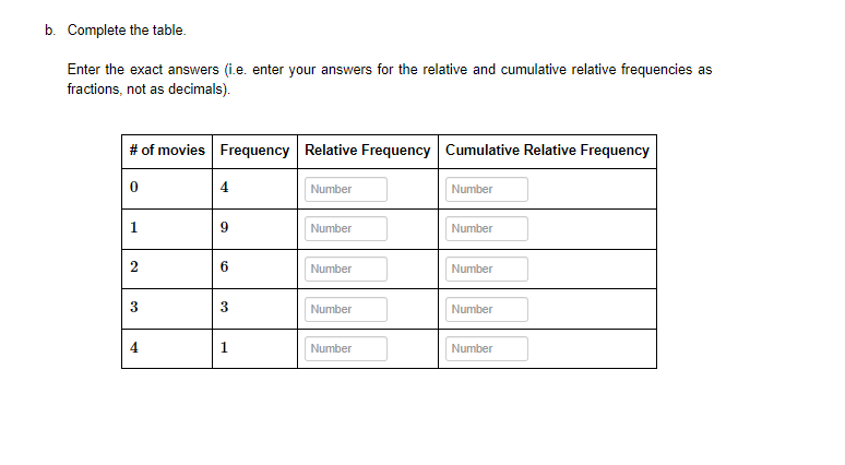 \fb. Complete the table. Enter the exact answers