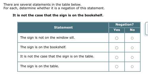 The table below gives the color and cost of light