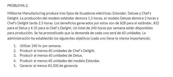 PROBLEMA 2. Milborne Manufacturing produce tres