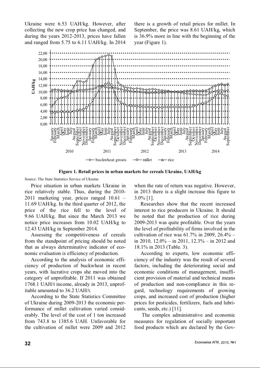 Analize the article extension table. 2009 149995