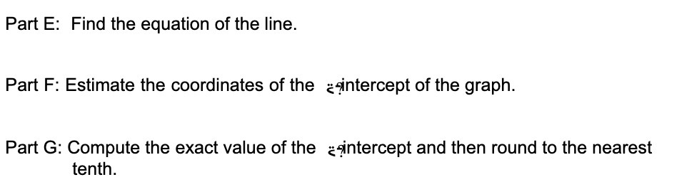 Part E: Find the equation of the line. Part F: