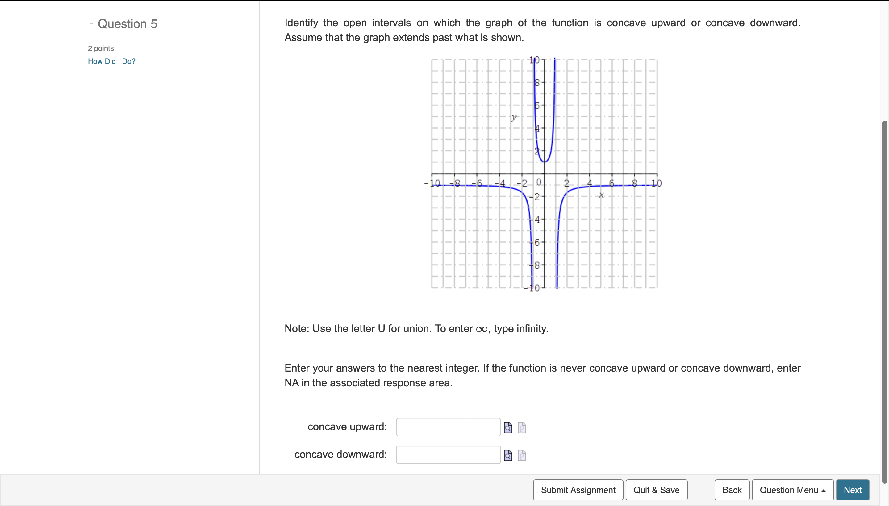 Question 5 Identify the open intervals on which