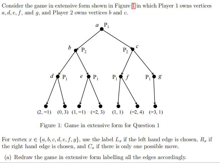 (b) Describe the strategy set for each player,