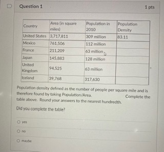 Question 1 Area (In square Population In