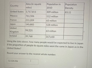 Question 1 Area (In square Population In