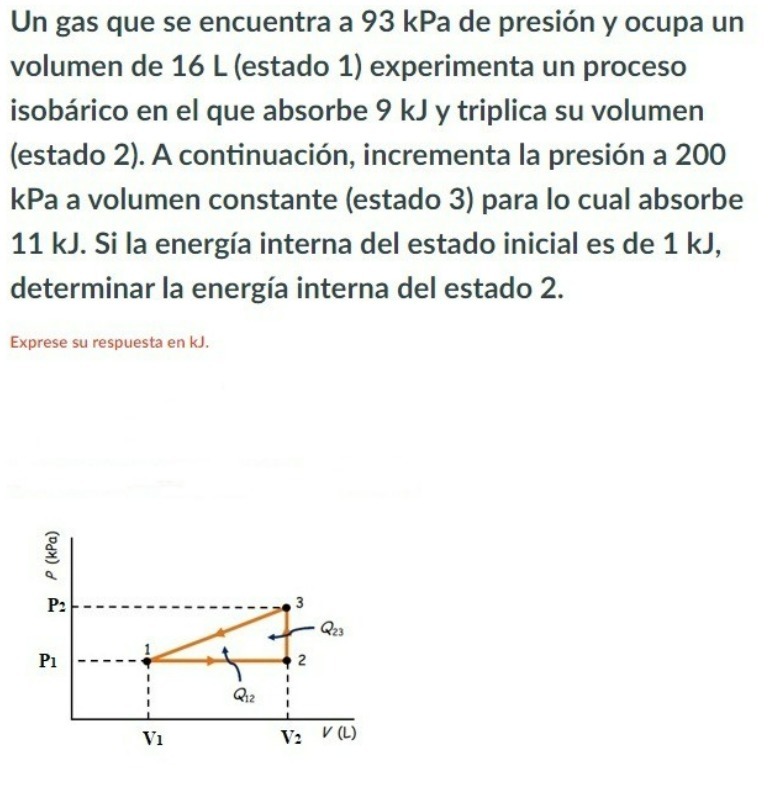 Un gas que se encuentro a 93 kPa de presion y