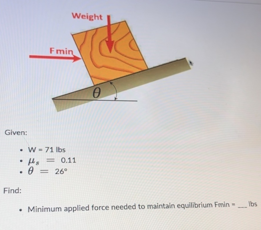 Weight Fmin D Given: . W = 71 lbs . Us = 0.11 . 0