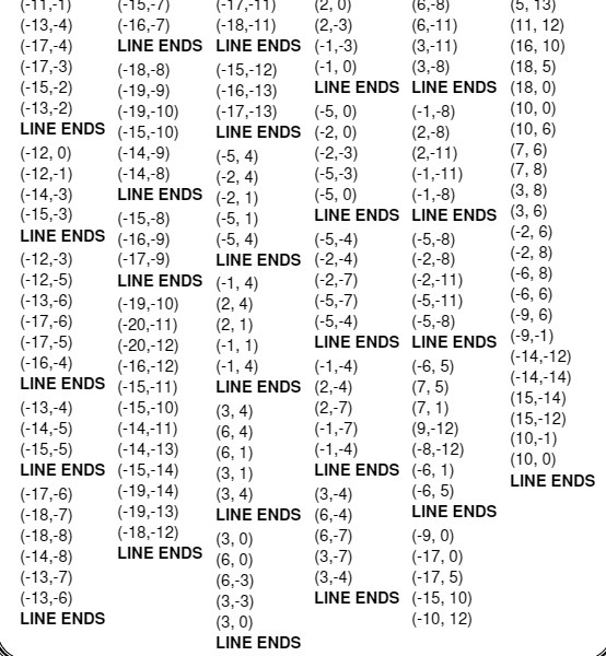 (-11,-1) (-15,-7) (-17,-17) (2, 0) (6,-8) (5, 13)