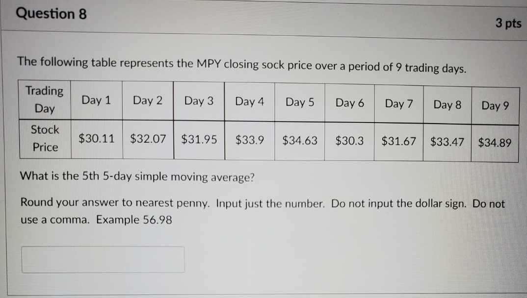 the following table represents the MPY closing