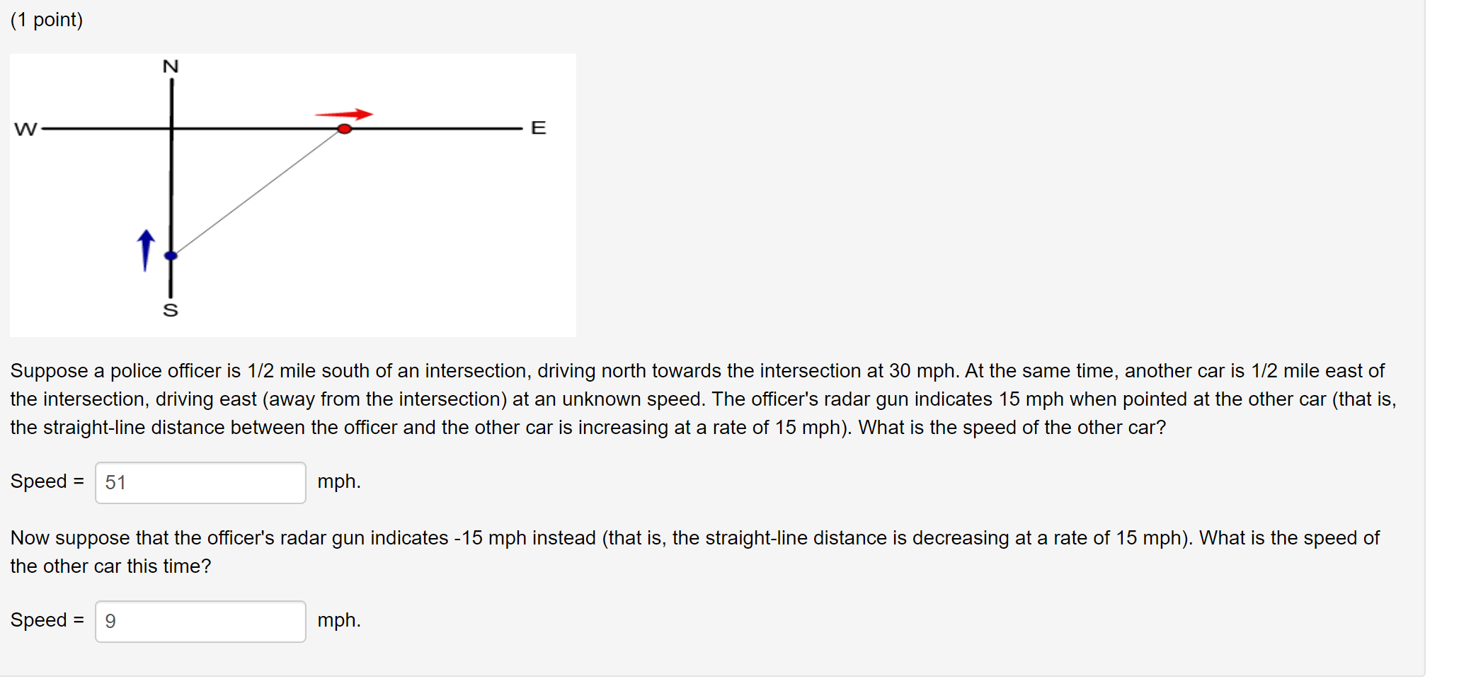 (1 point) 1 S Suppose a police ofcer is 1/2 mile