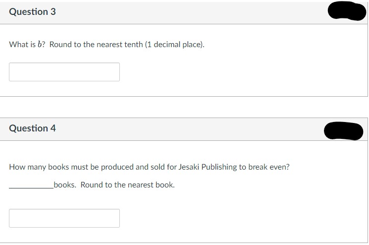 Break-Even Analysis Jesaki Publishing is planning