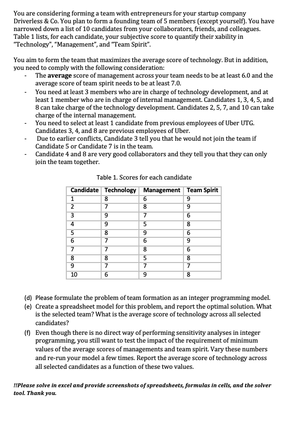 You are considering forming a team with