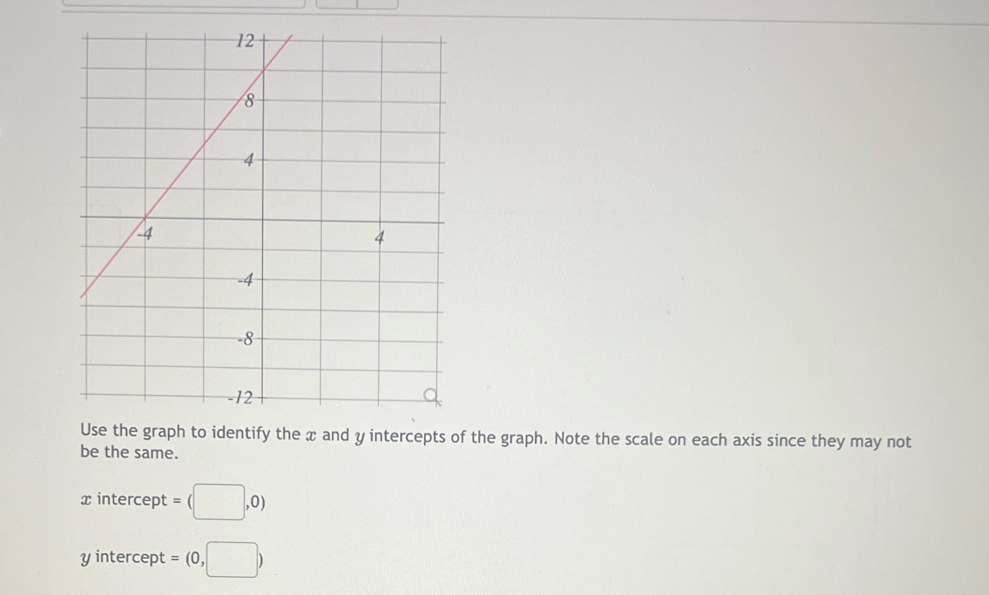 Solve 12 8 4 -4 -4 -8 -12 be the same. Use the