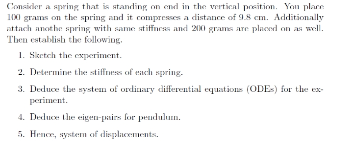 please do fast Consider a spring that is standing