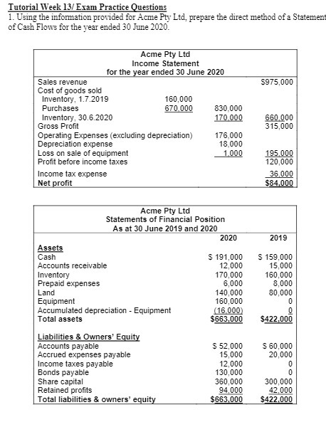 Tutorial Week 13/ Exam Practice Questions 1.