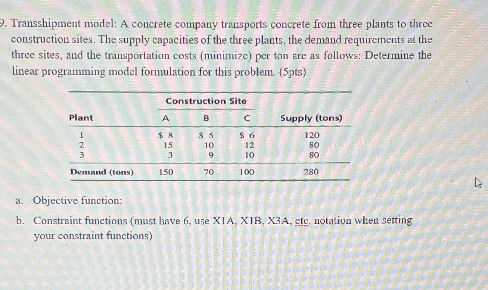 9. Transshipment model: A concrete company