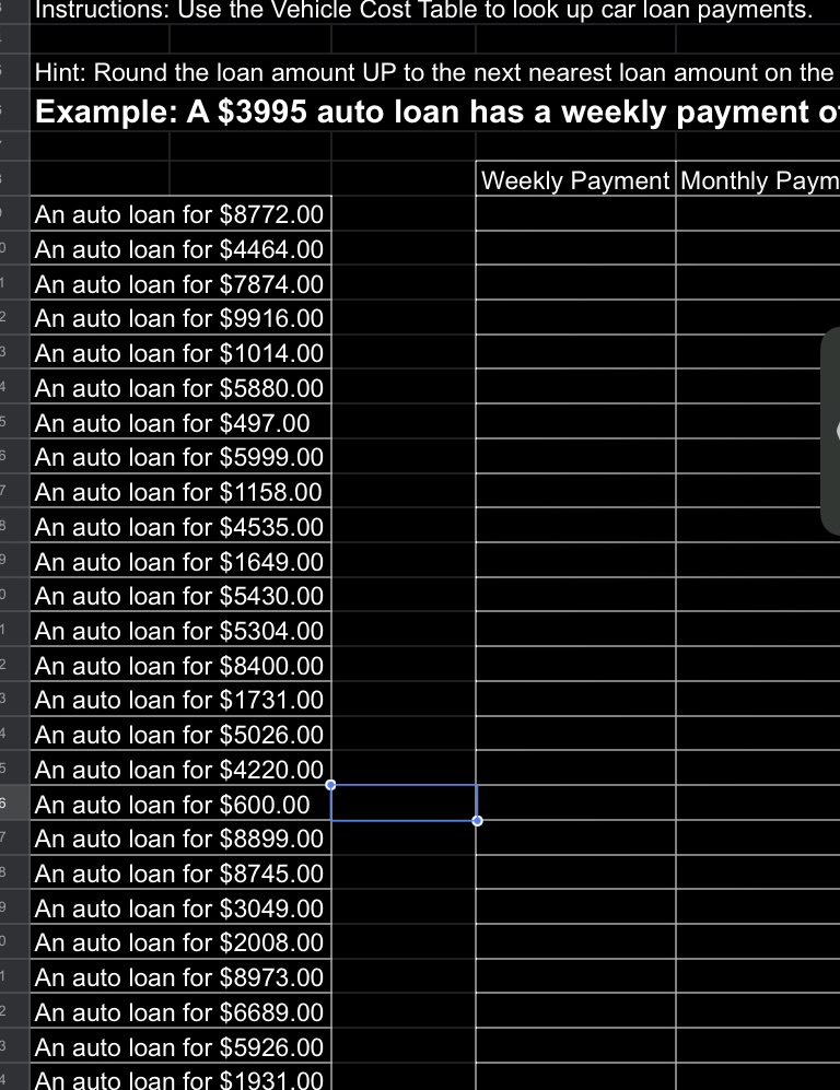 Instructions: Use the Vehicle Cost lable to look