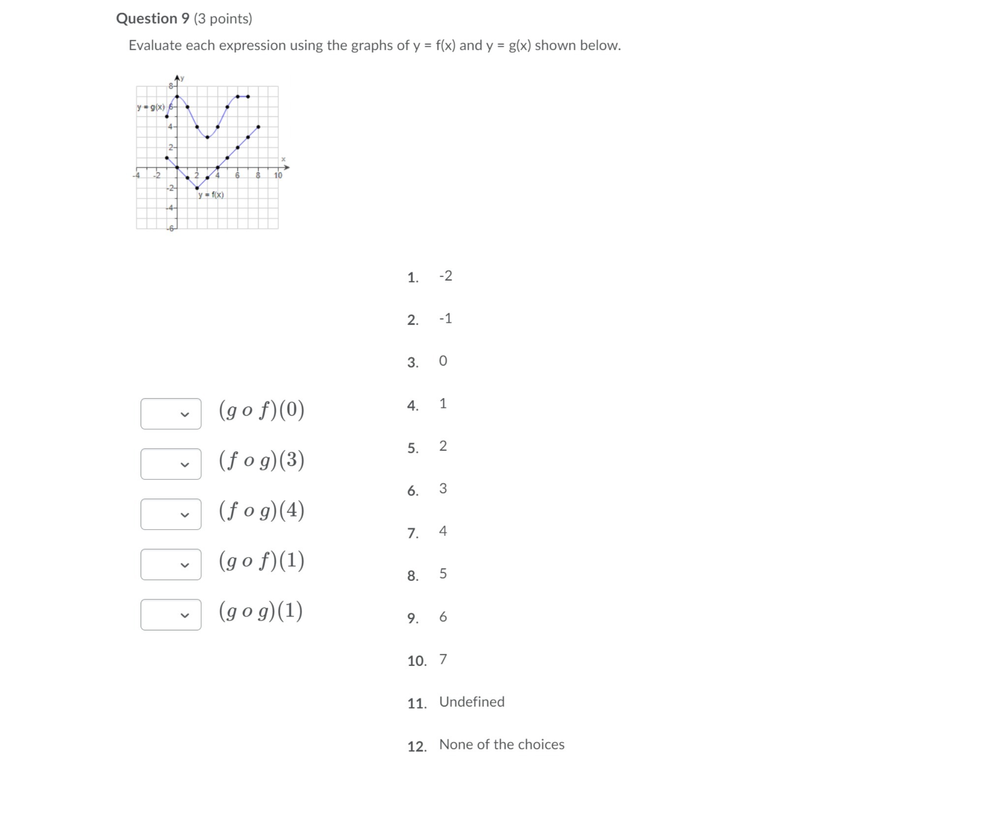 Question 9 (3 points) Evaluate each expression