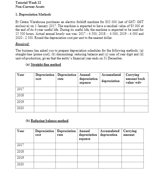 Tutorial Week 12 Non-Current Assets 1.