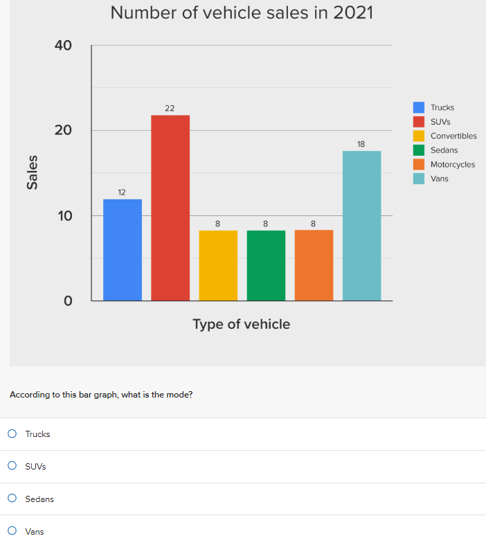 Question 6 Mark this Select the correct